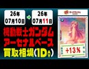 《43枚/日｜【ガンダムアーセナルベース】｜ 7月11日》＜100円以上騰落＞ 買取相場 #ガンダム