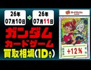 《46枚/日｜【ガンダムカード】｜ 7月11日》＜200円以上騰落＞ 買取相場 #ガンダムカードゲーム