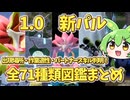 【ネタバレ注意】パルワールド1.0新パル全71種図鑑まとめ！出現場所・作業適性・パートナースキルが判明！　#パルワールド /#PALWORLD/#ずんだもん