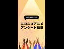 ニコ生アニメ アンケート結果【2026/07/11】