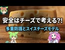 【解説】安全はチーズで考える？！【ずんだもんの安全工学】