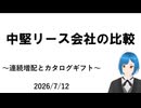 【連続増配＋株主優待】中堅リース会社の比較について