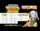 麻雀ファイトガール　麻雀牌にカロリー？？？？カロリーと友達になろう！