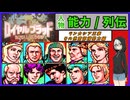 登場人物たちの能力と列伝を見てロイヤルブラッドの世界をもっと理解したい!!　【FC版】ロイヤルブラッド解説編 #２ ランカシア王家・その他南部諸勢力の人物たち