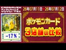 《182枚/日｜ポケカ(3店舗)｜7月12日》＜500円以上変動＞ 買取相場 ※シングルのみ、未開封・サプライなし #ポケモンカード