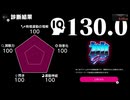 Qremastered  IQ130RTA  3:59.93