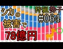 狩猟勢子動画＃064　シカの被害で78億円