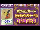 《127枚/週｜ピカチュウ&リザードン ポケカ(3店舗)｜7月12日》＜100円以上変動＞ 買取相場 ※シングルのみ、未開封・サプライなし #ポケモンカード
