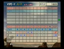 みんなのGOLF4 ドライバー縛りでVSハードZ inウェスタンB(プリン、ビギナインフ)
