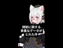 【解説・考察】中身同じ動画で片方だけ規制を受けた件【VOICEVOX：小夜/SAYO】