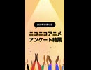 ニコ生アニメ アンケート結果【2026/07/12】