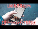 【動画News】LINE利用率92.9％…主要ソーシャルメディア利用状況(2026年公開版)(2026/07/13)