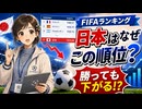 勝っても順位が下がる？ 日本代表でわかるFIFAランキングの仕組み