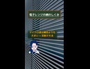 電子レンジの扉の網、光だけ通してマイクロ波を防ぐのはなぜ?