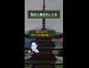 富士山では88℃でお湯が沸く？大気圧と沸点の仕組み！
