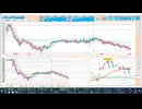 2026-07-14 日経２２５先物デイトレプラニング 日足－１σの上では押し目買い、下抜けなら売り目線、戻り売りは５日ＭＡや日足基準線・転換線などで