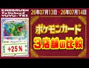 《148枚/日｜ポケカ(3店舗)｜7月14日》＜200円以上変動＞ 買取相場 ※シングルのみ、未開封・サプライなし #ポケモンカード