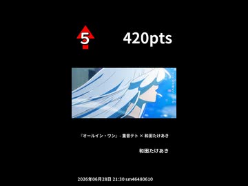 7月第1週のボカロ曲TOP5ランキング