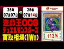《219枚/週｜遊戯王｜7月14日》＜500円以上変動＞ 買取相場 #遊戯王OCG