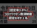 【認定率3.8%】◆救済された件数はわずか1件…令和8年7月13日開催（7月14日公表）新型コロナワクチン・予防接種健康被害救済制度・審議結果情報