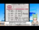 【動画News】前年同月比プラス1円の1296円…アルバイトやパートの時給動向(2026年6月分)(2026/07/15)