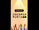 ニコ生アニメ アンケート結果【2026/07/14】
