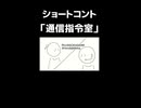 ショートコント「通信指令室」