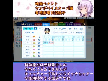 ここが地獄だよゆかりさん！他球団注目架空選手！