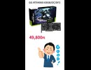 【新製品】謎なタイミングで発売された GeForce RTX 4060 の仕様を調べてみた。