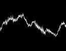 つまらないな / 初音ミク【オリジナル曲】