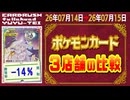 《138枚/日｜ポケカ(3店舗)｜7月15日》＜100円以上変動＞ 買取相場 ※シングルのみ、未開封・サプライなし #ポケモンカード