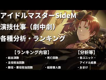 アイドルマスターSideM　演技仕事（劇中劇）各種分析・ランキング