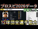 【プロスピ2026開幕データ】12球団全選手能力データver.2.1.0【プロ野球スピリッツ2026】