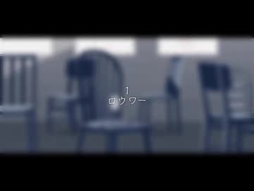MedLoid~ボカロ好きのための短メドレー