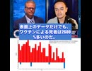 CDCデータで衝撃事実　はしかワクチンは1995年以降、はしか死者の2657%も多くの子供を死亡させていた
