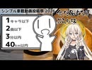いまだ名もなきぶらり旅＃０６「ただシンプルに、ただ素直に」【シンプル車載投稿祭】
