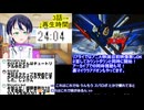 アニメ同時視聴：機動戦士ガンダムZZ2話