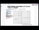 【高橋洋一ニコ生ライブ】バカすぎる長期金利ガーと歪みマックス金融機関のお話