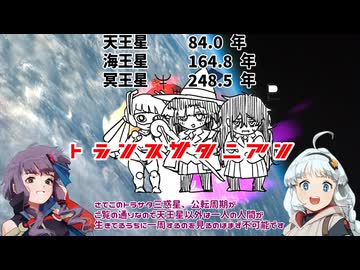 ゆかりあかりの占星術創作講座　雰囲気編　ゆかりさんの冥王星座はコンボイ司令爆発座です！