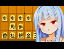 角の横に歩を1枚増やしておくとくっそ邪魔になって先手嫌説