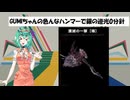 [MHWI]GUMIちゃんの色んなハンマーで銀の逆光0分針 潰滅の一撃【壊】