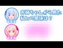 葵「お姉ちゃんから見た私との関係は？」 茜「○○○○」【ふたセリフリスペクト】
