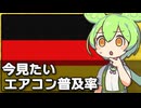 今だから見たいヨーロッパのエアコン普及率