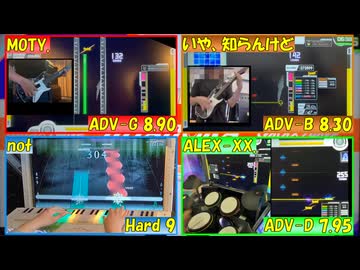 【GDN】Concertino In Blue GITADORA ADV＆ノスタルジアHard Part.2【プレイ動画】