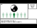 【ゆっくり紹介】SCP-9944【孤独の星】