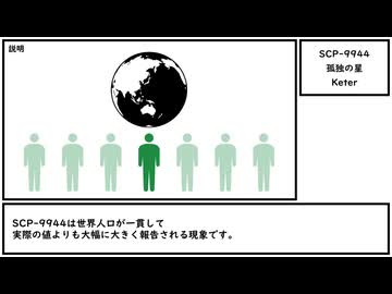 【ゆっくり紹介】SCP-9944【孤独の星】