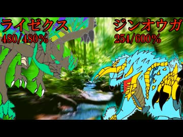 【第18回東方ニコ童祭】【ゆっくり茶番劇】龍属性を持つ者の幻想入り13話　雷の宴