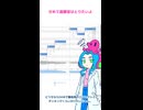 うたう！　蛸之風みもり