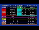 ｽﾋﾟｷ - JRA払い戻し確定チャイム