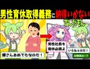 男性育休取得義務に納得いかず訴えたずんだもん【AI判決】